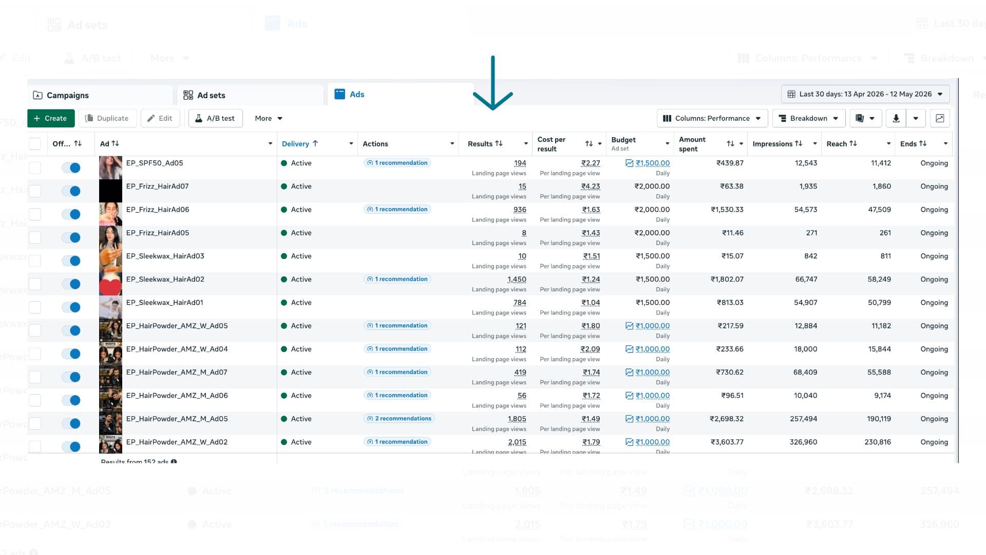 Meta Ads business manager overview