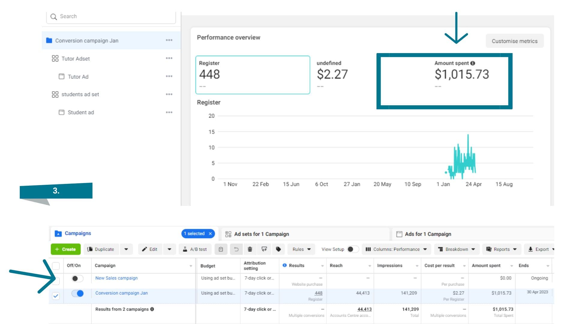 DTC Scale & Automated Creative Optimization