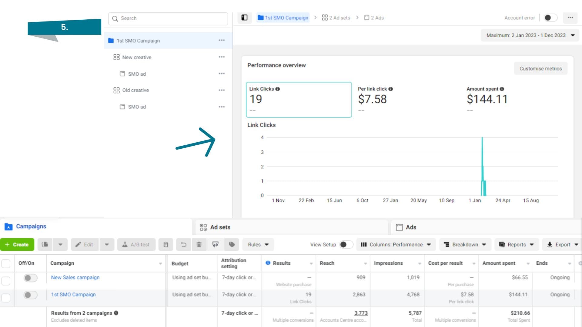 Custom audience acquisition reports