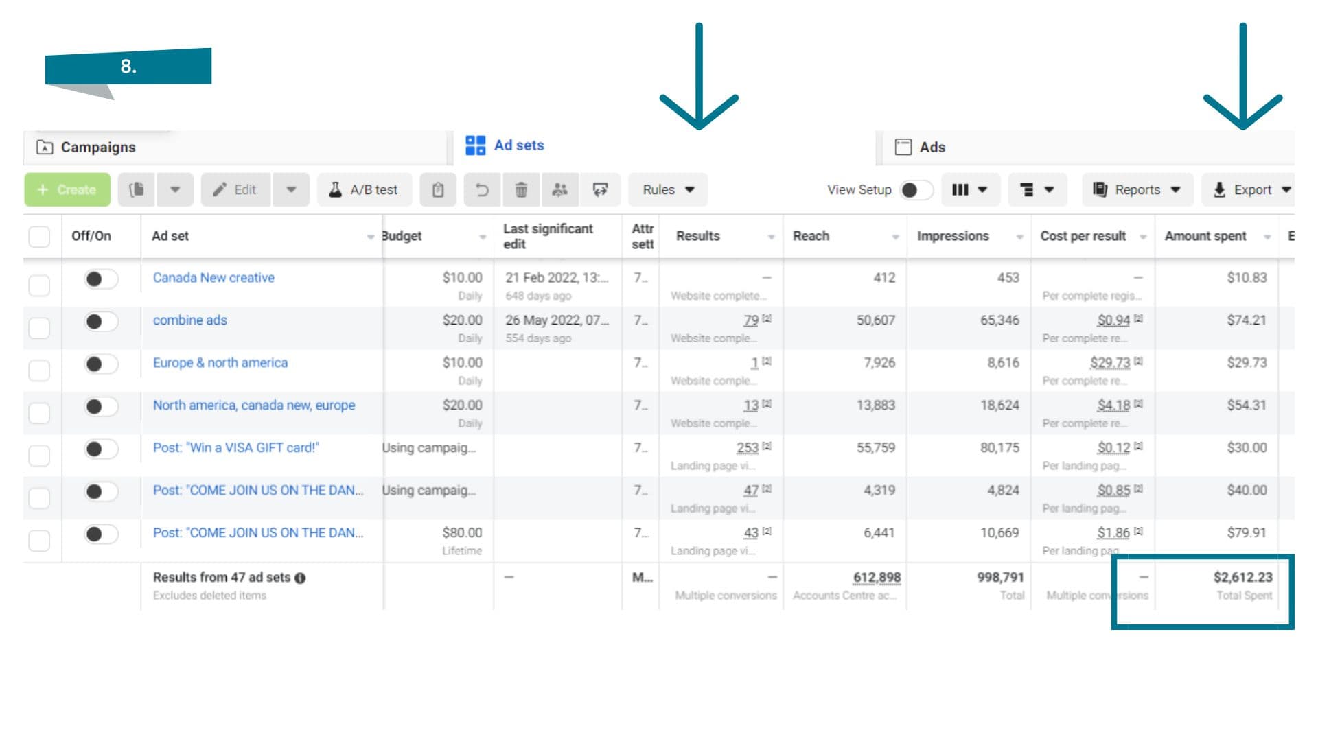Attribution performance comparison