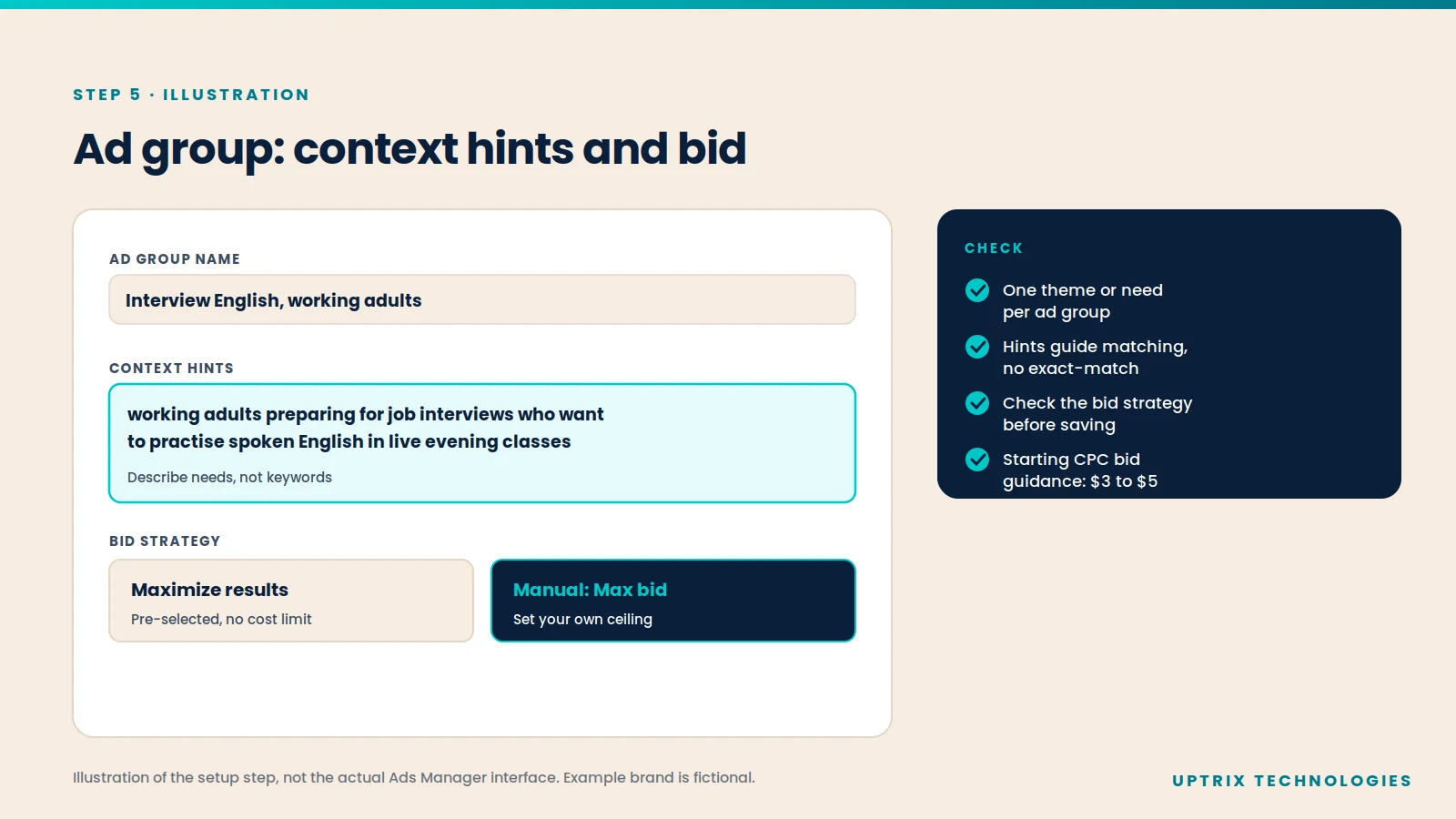 Illustration of a ChatGPT ads ad group with a specific context hint and a choice between Maximize results and a manual max bid